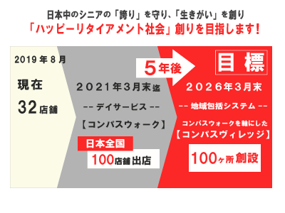 メッセージ画像1