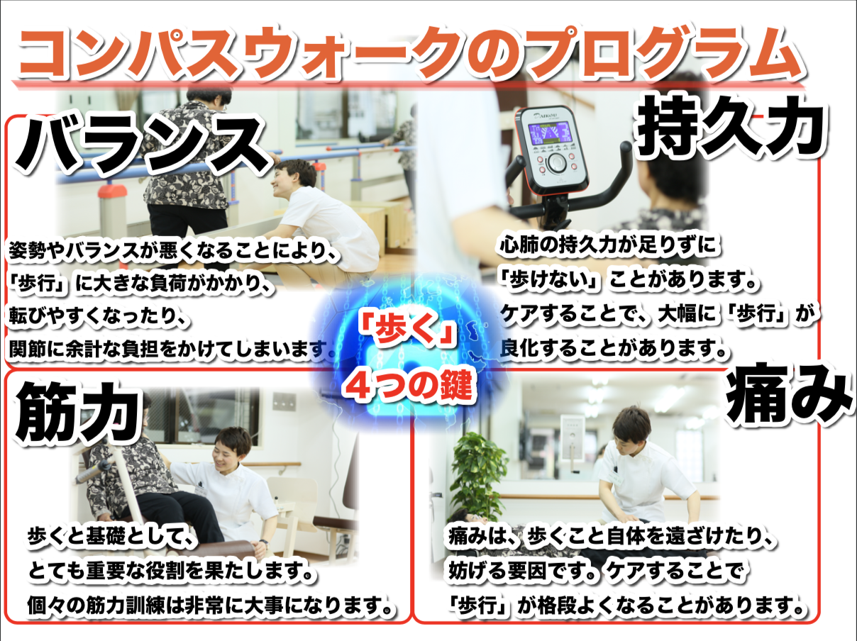 さいたま市大宮区のデイサービス・コンパスウォーク大成のリハビリプログラム